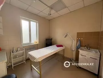 50 м², Готовый бизнес, отдельно стоящее здание, этаж 1 из 1, 50 м², изображение - 6