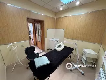 50 м², Готовый бизнес, отдельно стоящее здание, этаж 1 из 1, 50 м², изображение - 5