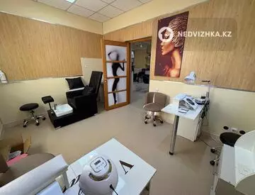 50 м², Готовый бизнес, отдельно стоящее здание, этаж 1 из 1, 50 м², изображение - 4