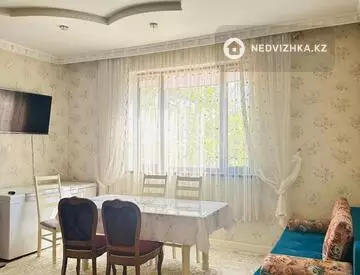 380 м², 9-комнатный дом, 8 соток, 380 м², на длительный срок, изображение - 7