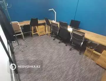 387 м², Офисное помещение, этаж 1 из 10, в жилом доме, 387 м², изображение - 8