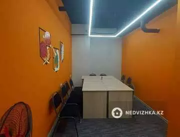 387 м², Офисное помещение, этаж 1 из 10, в жилом доме, 387 м², изображение - 9