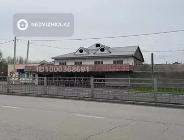 Общепит в отдельно стоящее здание, этаж 2 из 2, 400 м²
