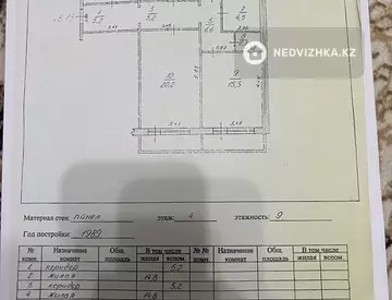 4-комнатная квартира, этаж 4 из 9, 102 м²