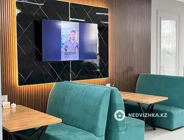 Готовый бизнес, в торговом центре, этаж 2 из 2, 120 м²