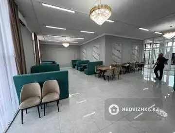 Готовый бизнес, в торговом центре, этаж 2 из 2, 120 м²