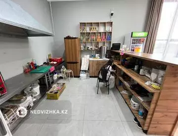 120 м², Готовый бизнес, в торговом центре, этаж 2 из 2, 120 м², изображение - 4