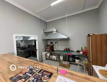 120 м², Готовый бизнес, в торговом центре, этаж 2 из 2, 120 м², изображение - 9