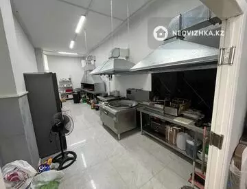 120 м², Готовый бизнес, в торговом центре, этаж 2 из 2, 120 м², изображение - 10