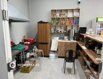 120 м², Готовый бизнес, в торговом центре, этаж 2 из 2, 120 м², изображение - 11