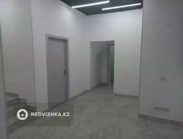 Помещение, этаж 1 из 10, 105 м²