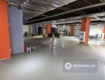Торговое помещение, этаж 2 из 3, 250 м², на длительный срок