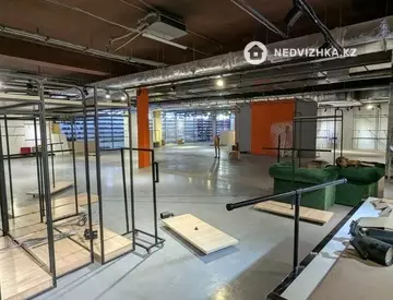 Торговое помещение, этаж 2 из 3, 250 м², на длительный срок