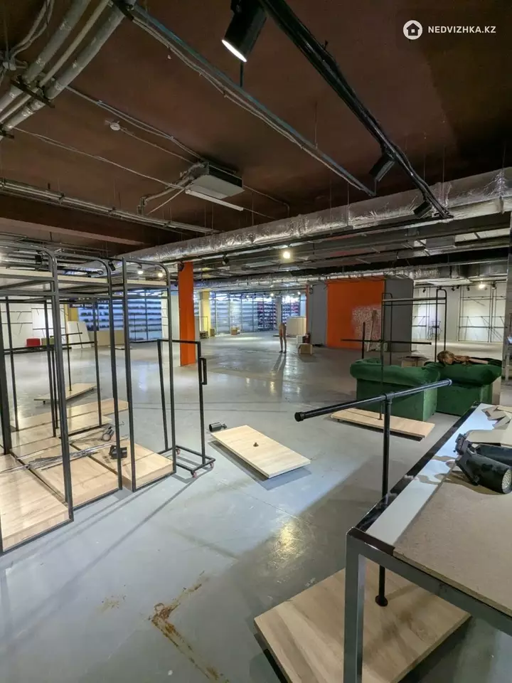 250 м², Торговое помещение, этаж 2 из 3, 250 м², на длительный срок, изображение - 1