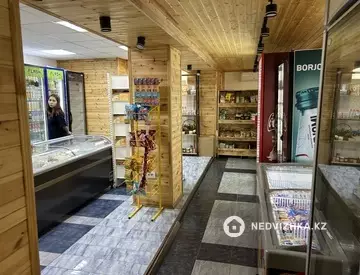 70 м², Торговое помещение, этаж 1 из 1, 70 м², на длительный срок, изображение - 6