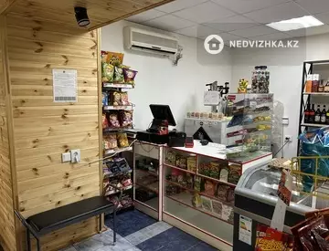 70 м², Торговое помещение, этаж 1 из 1, 70 м², на длительный срок, изображение - 5