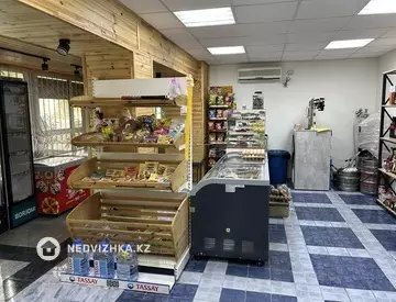 70 м², Торговое помещение, этаж 1 из 1, 70 м², на длительный срок, изображение - 4
