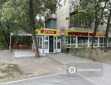 70 м², Торговое помещение, этаж 1 из 1, 70 м², на длительный срок, изображение - 7