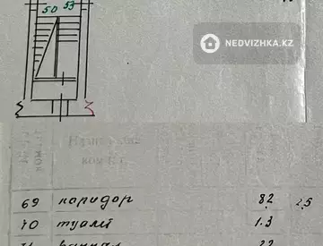 63.2 м², 4-комнатная квартира, этаж 1 из 5, 63 м², изображение - 11