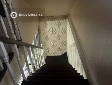 160 м², Готовый бизнес, в жилом доме, этаж 1 из 1, 160 м², изображение - 11
