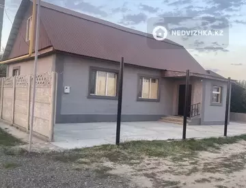 Готовый бизнес, в жилом доме, этаж 1 из 1, 160 м²