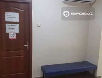 107 м², Готовый бизнес, в жилом доме, этаж 1 из 10, 107 м², изображение - 4
