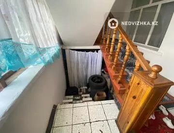 450 м², Здание, 2 этажа, 450 м², изображение - 9