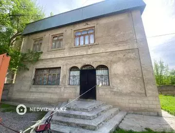 Здание, 2 этажа, 450 м²