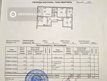 71 м², 3-комнатная квартира, этаж 9 из 9, 71 м², изображение - 33