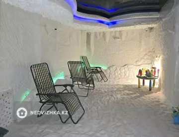 Помещение, этаж 1 из 3, 105 м²