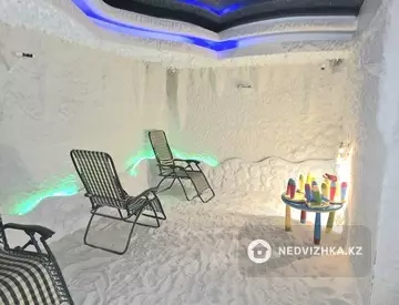 Помещение, этаж 1 из 3, 105 м²
