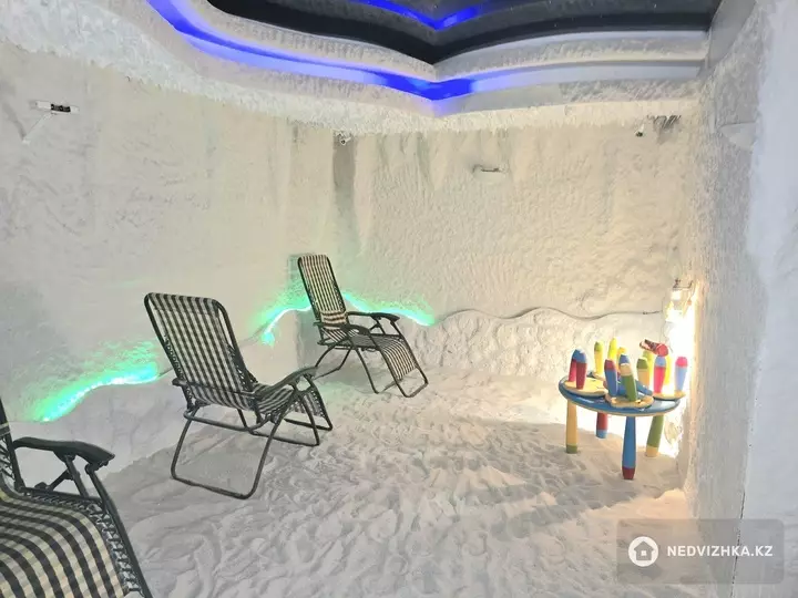 105 м², Помещение, этаж 1 из 3, 105 м², изображение - 1