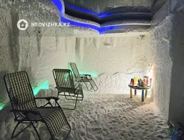 Помещение, этаж 1 из 3, 105 м²