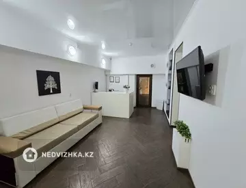 105 м², Помещение, этаж 1 из 3, 105 м², изображение - 4