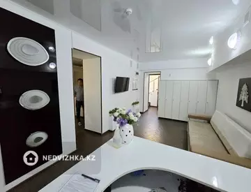 105 м², Помещение, этаж 1 из 3, 105 м², изображение - 7