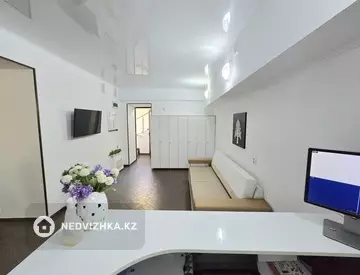 105 м², Помещение, этаж 1 из 3, 105 м², изображение - 8