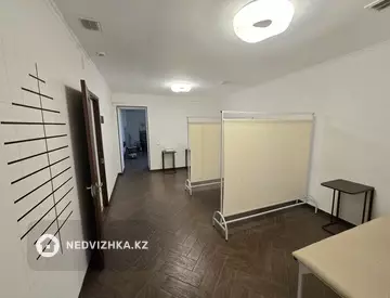 105 м², Помещение, этаж 1 из 3, 105 м², изображение - 10