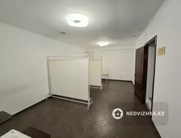 105 м², Помещение, этаж 1 из 3, 105 м², изображение - 12
