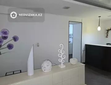 105 м², Помещение, этаж 1 из 3, 105 м², изображение - 15