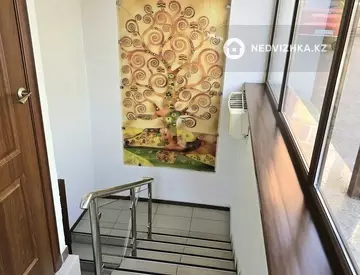 105 м², Помещение, этаж 1 из 3, 105 м², изображение - 21