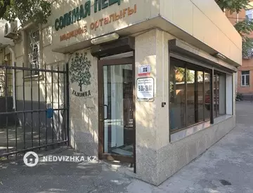 105 м², Помещение, этаж 1 из 3, 105 м², изображение - 22