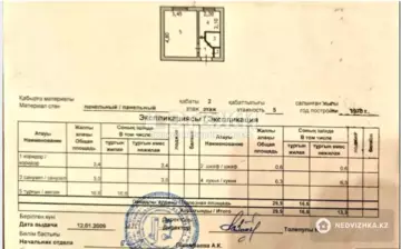 29.9 м², 1-комнатная квартира, этаж 2 из 5, 30 м², изображение - 8