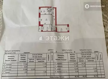 2-комнатная квартира, этаж 7 из 9, 50 м²