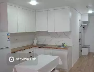 1-комнатная квартира, этаж 4 из 24, 38 м², посуточно