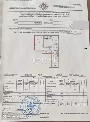105.2 м², 3-комнатная квартира, этаж 7 из 9, 105 м², изображение - 9