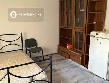 Разная недвижимость, 22 м², на длительный срок
