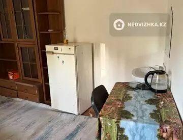 Разная недвижимость, 22 м², на длительный срок