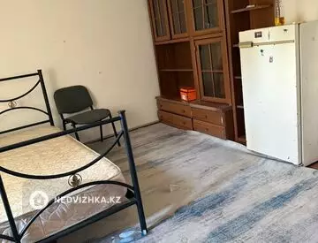 Разная недвижимость, 22 м², на длительный срок