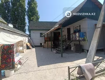 22 м², Разная недвижимость, 22 м², на длительный срок, изображение - 10
