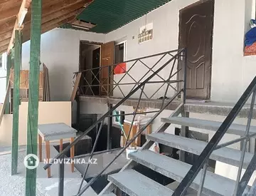 22 м², Разная недвижимость, 22 м², на длительный срок, изображение - 8